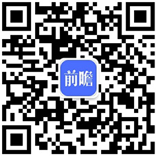 —智能手机发展现状分析 出货量小幅回升【组图】AG真人国际2024年中国智能终端智细分市场—(图5)